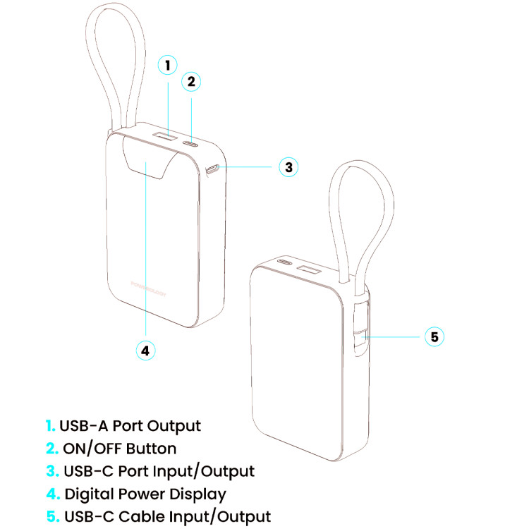 پاوربانک 20000 تایپسی و USB-A توان 22.5 وات پاورولوژی Powerology PPBM102BK با کابل تایپسی متصل و نمایشگر دیجیتالی
