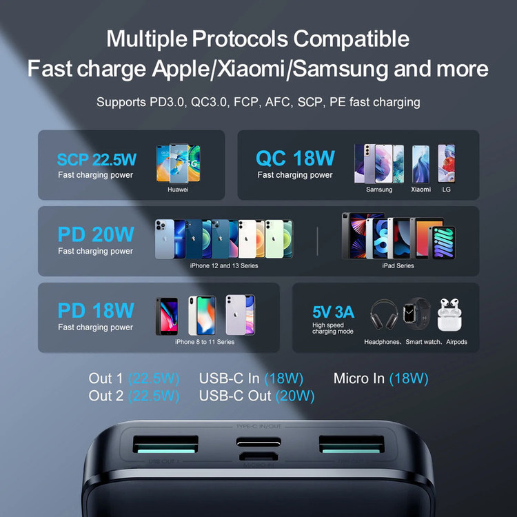 پاور بانک 10000 جویروم Joyroom مدل JR-QP191 MINI